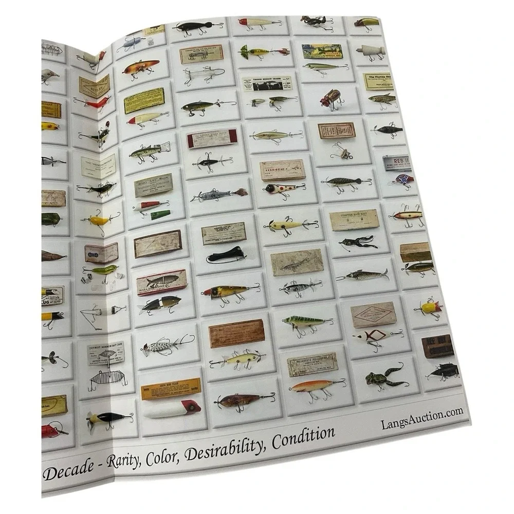The NFLCC‎ Gazette Volume 37 No 144 2015 Illustrated Collectors Magazine Lure